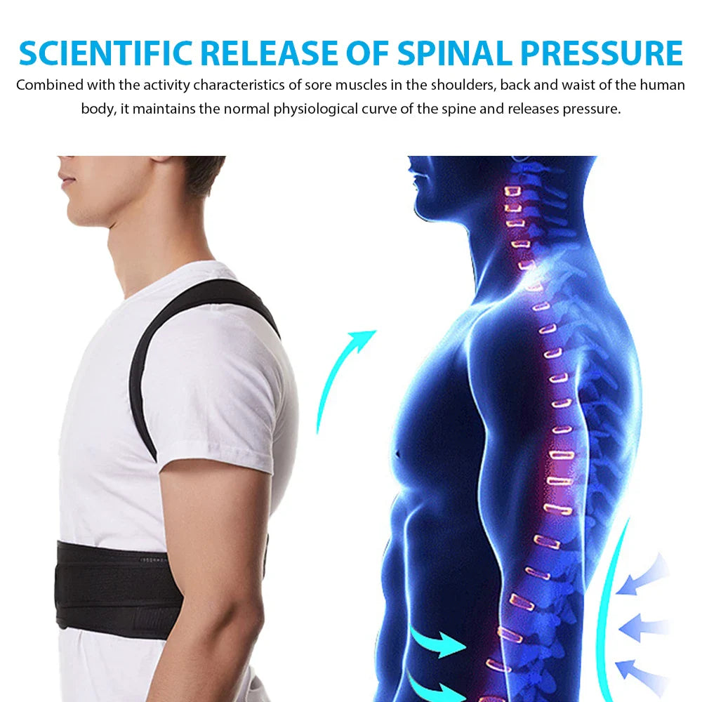 Back Brace Posture Corrector for Men